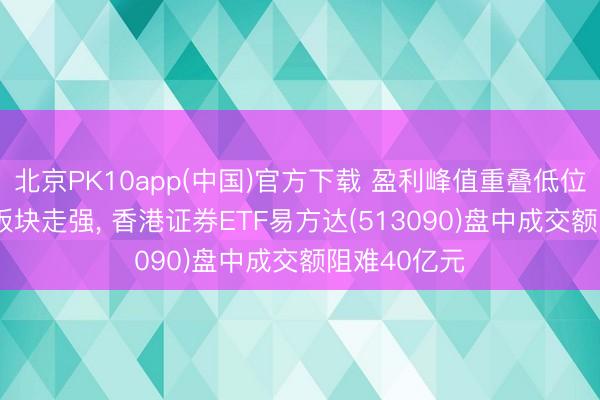 北京PK10app(中国)官方下载 盈利峰值重叠低位估值, 券商板块走强, 香港证券ETF易方达(513090)盘中成交额阻难40亿元